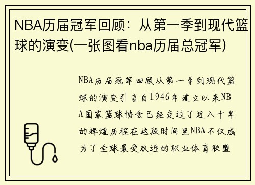 NBA历届冠军回顾：从第一季到现代篮球的演变(一张图看nba历届总冠军)